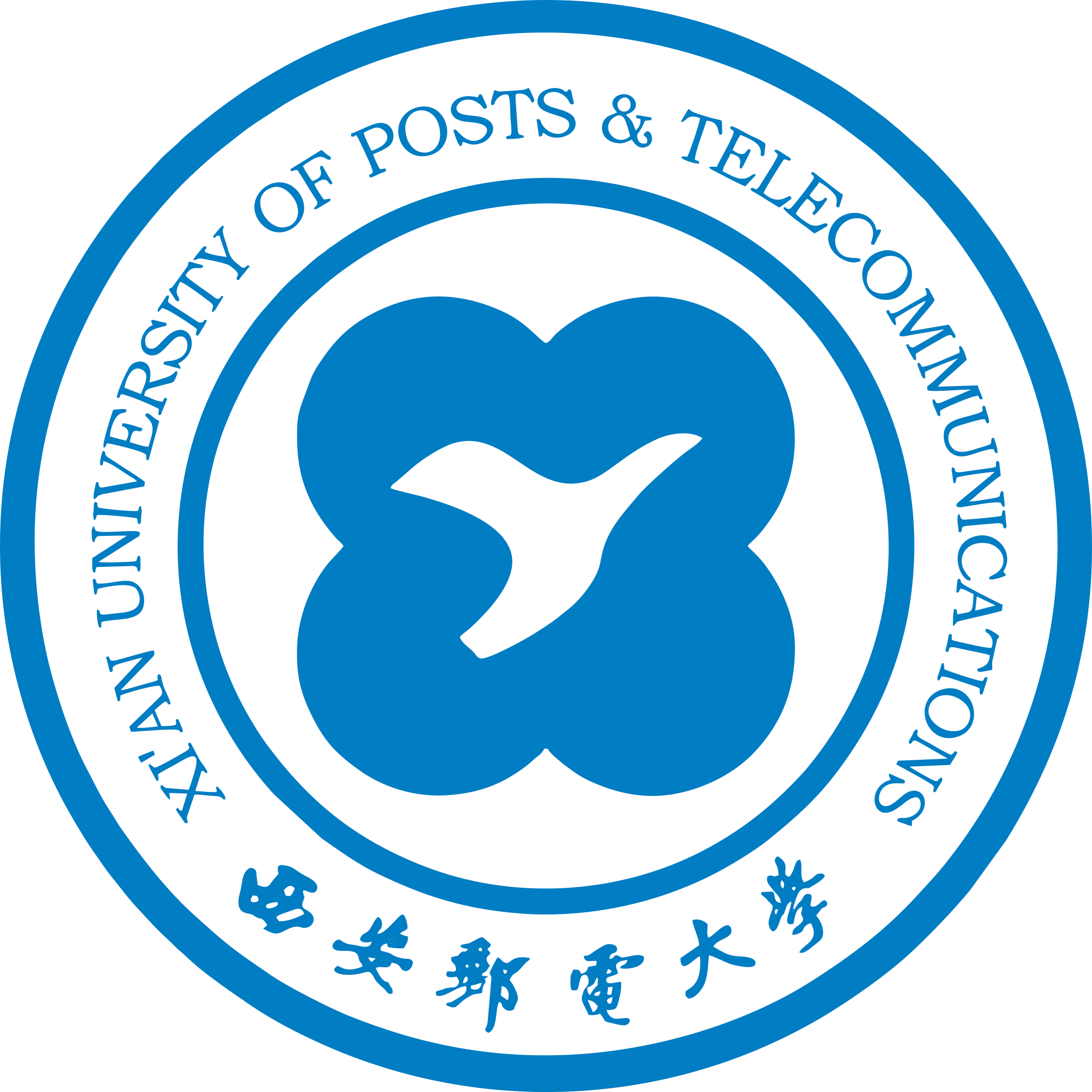 Xi'an University of Posts & Telecommunications